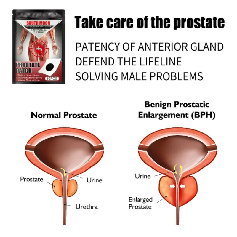🌿👨‍⚕️ SOUTH MOON PROSTATE PATCH 👨‍⚕️🌿 ( BUY 1 GET 1 FREE )