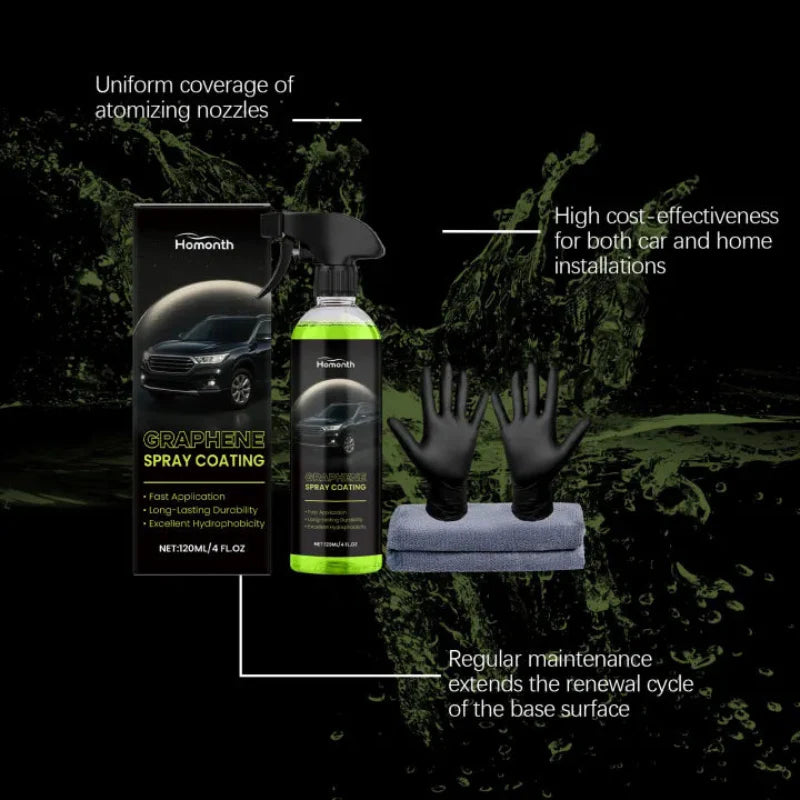 🚗⚫ HOMONTH GRAPHENE SPRAY COATING ⚫🚗 ( BUY 1 GET 1 FREE )