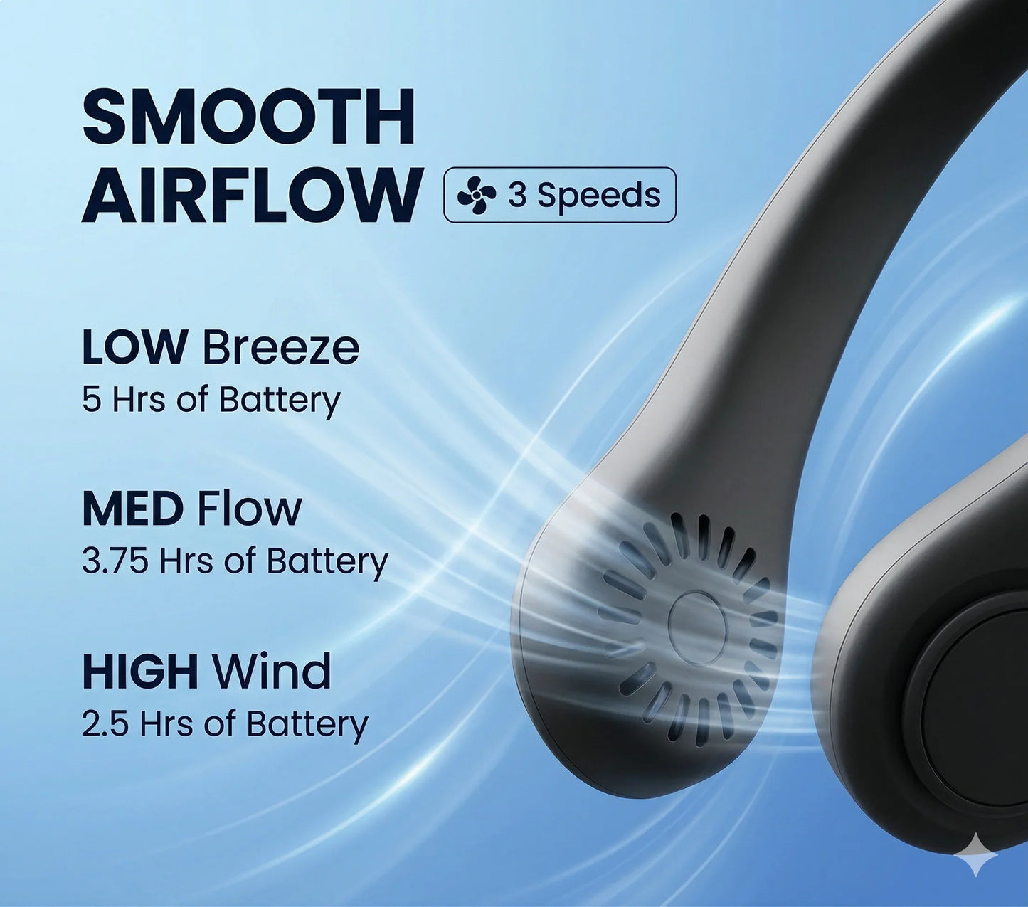 NeckFan™ – Wearable Neck Fan | Soft Airflow | Outdoor & Travel Cooling